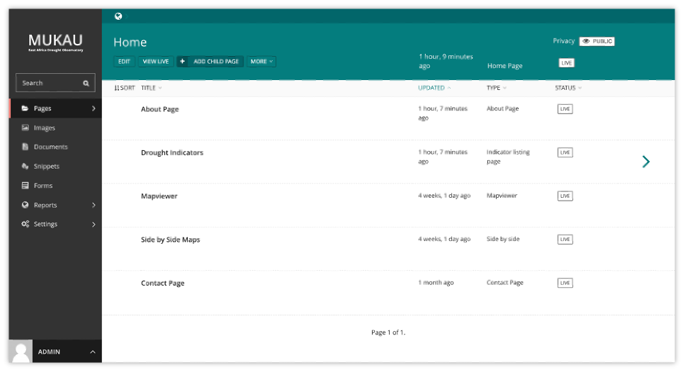 ../_images/cms_dashboard.png