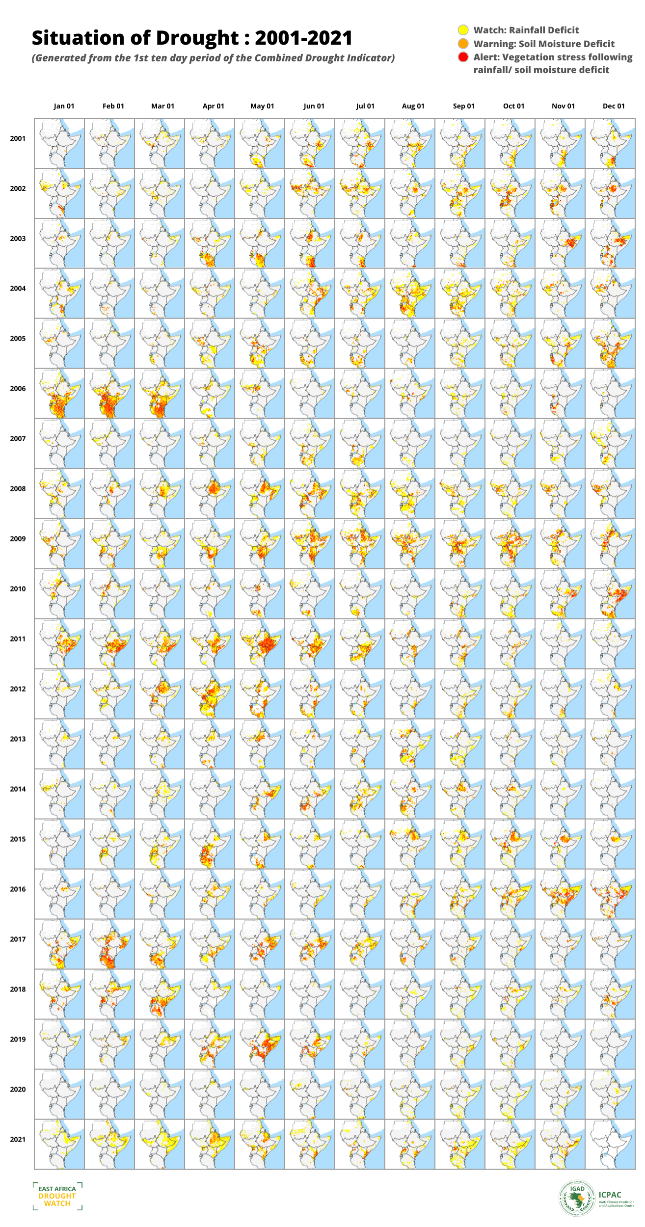 ../_images/time_series_cdi.png